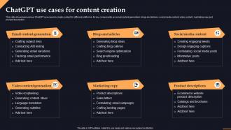 Chatgpt Use Cases For Content Creation Chatgpt Transforming Content Creation With Ai Chatgpt SS