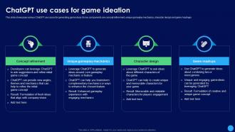 ChatGPT Use Cases For Game Ideation ChatGPT In Gaming Industry Revamping ChatGPT SS