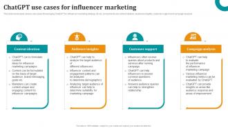 ChatGPT Use Cases For Influencer Marketing OpenAI ChatGPT To Transform Business ChatGPT SS
