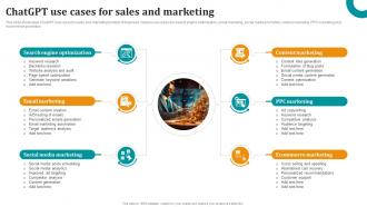 ChatGPT Use Cases For Sales And Marketing OpenAI ChatGPT To Transform Business ChatGPT SS