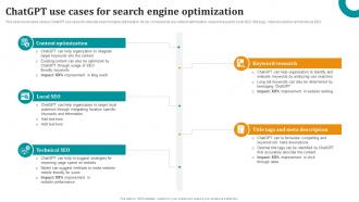 ChatGPT Use Cases For Search Engine Optimization OpenAI ChatGPT To Transform Business ChatGPT SS