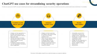 ChatGPT Use Cases For Streamlining Security Operations Impact Of Generative AI SS V