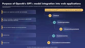 ChatGPT V2 Purpose Of Openais Gpt 3 Model Integration Into Web Applications