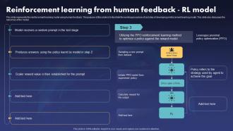 ChatGPT V2 Reinforcement Learning From Human Feedback RL Model
