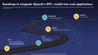 ChatGPT V2 Roadmap To Integrate Openais Gpt 3 Model Into Web Applications