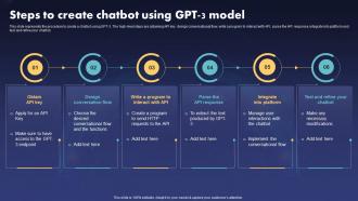 ChatGPT V2 Steps To Create Chatbot Using Gpt 3 Model