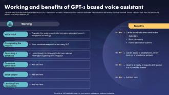 ChatGPT V2 Working And Benefits Of Gpt 3 Based Voice Assistant