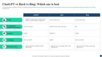 Chatgpt Vs Bard Vs Bing AI Google For Business A Comprehensive Guide AI SS V