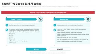 ChatGPT Vs Google Bard AI Coding Open AIs ChatGPT Vs Google Bard ChatGPT SS V