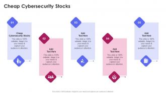Cheap Cybersecurity Stocks In Powerpoint And Google Slides Cpb