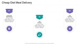 Cheap Diet Meal Delivery In Powerpoint And Google Slides Cpb