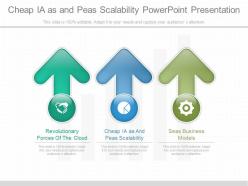 Cheap ia as and peas scalability powerpoint presentation