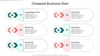 Cheapest Business Start In Powerpoint And Google Slides Cpb