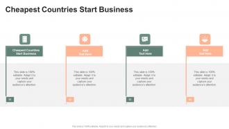 Cheapest Countries Start Business In Powerpoint And Google Slides Cpb
