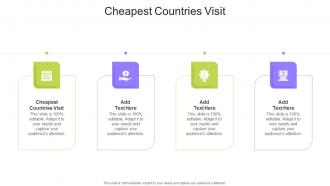 Cheapest Countries Visit In Powerpoint And Google Slides Cpb
