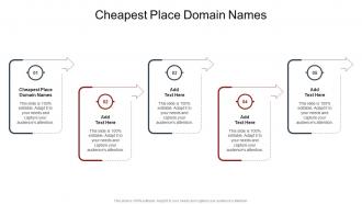Cheapest Place Domain Names In Powerpoint And Google Slides Cpb