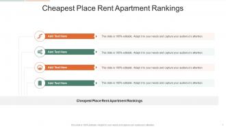 Cheapest Place Rent Apartment Rankings In Powerpoint And Google Slides Cpb