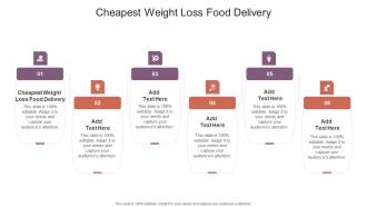 Cheapest Weight Loss Food Delivery In Powerpoint And Google Slides Cpb