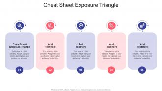 Cheat Sheet Exposure Triangle In Powerpoint And Google Slides cpb