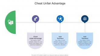 Cheat Unfair Advantage In Powerpoint And Google Slides Cpb