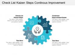 Check list kaizen steps continues improvement kaizen kaizen mindset cpb