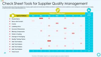 Check Sheet Tools For Supplier Quality Management