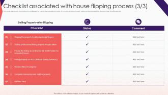 Checklist Associated With House Comprehensive Guide To Effective Property Flipping Multipurpose Visual