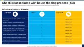 Checklist Associated With House Flipping Process Overview For House Flipping Business