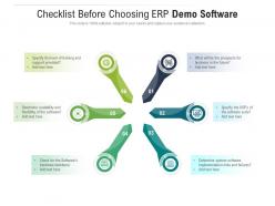 Checklist before choosing erp demo software