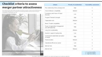 Checklist Criteria To Assess Merger Partner Attractiveness Formulating Effective Business Strategy To Gain