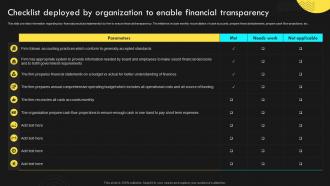 Checklist Deployed By Organization Strategic Corporate Management Gain Competitive Advantage