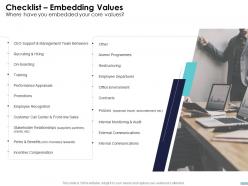Checklist Embedding Values Where Have You Embedded Your Core Values Ppt Powerpoint Presentation Portfolio