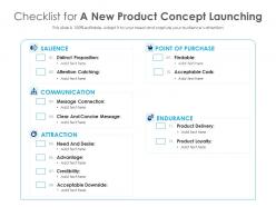 Checklist For A New Product Concept Launching