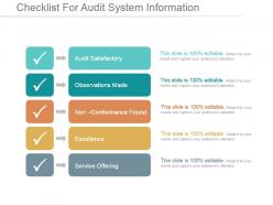 Checklist for audit system information powerpoint graphics