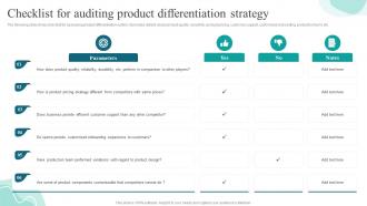 Checklist For Auditing Product Differentiation Strategies For Gaining And Sustaining Competitive Advantage