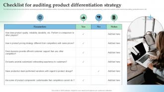Checklist For Auditing Product How Temporary Competitive Advantage Works In Highly Aggressive Market