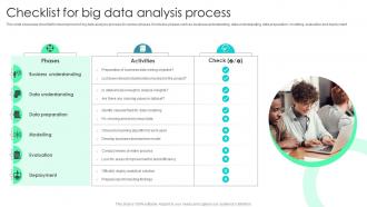 Checklist For Big Data Analysis Process