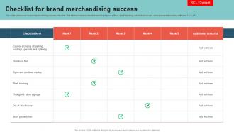 Checklist For Brand Merchandising Success