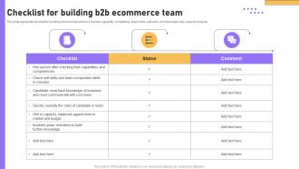 Checklist For Building B2b Ecommerce Team B2b E Commerce Platform Management