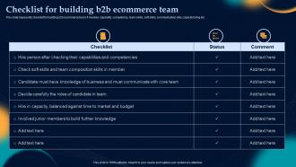 Checklist For Building B2b Ecommerce Team Effective Strategies To Build Customer Base In B2b