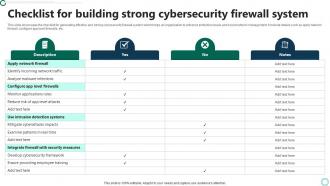 Checklist For Building Strong Cybersecurity Firewall System