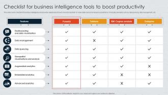 Checklist For Business Intelligence Tools To Boost Productivity