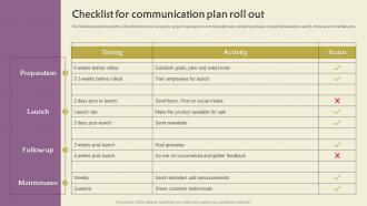 Checklist For Communication Plan Roll Out