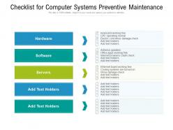 Checklist for computer systems preventive maintenance