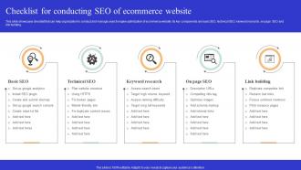 Checklist For Conducting Seo Ecommerce Optimizing Online Ecommerce Store To Increase Product Sales