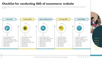 Checklist For Conducting SEO Of Ecommerce Website Ecommerce Marketing Ideas To Grow Online Sales