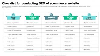 Checklist For Conducting Seo Of Ecommerce Website Strategies To Reduce Ecommerce