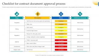 Checklist For Contract Document Approval Process