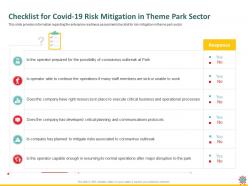 Checklist for covid 19 risk mitigation in theme park sector outbreak ppt powerpoint presentation files