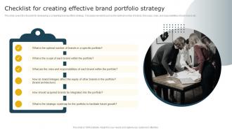 Checklist For Creating Effective Brand Portfolio Strategy Aligning Brand Portfolio Strategy With Business